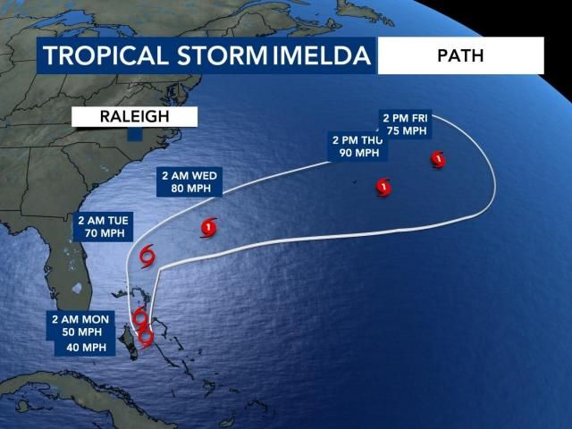 Tropical Storm Imelda latest: Rough surf, high rip current risk as Imelda prepares to bring rain