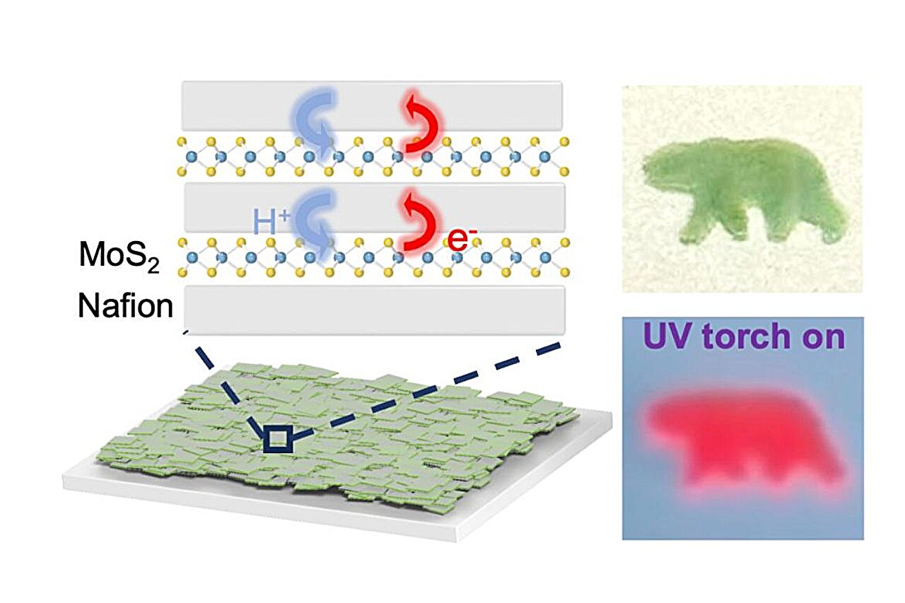 UCLA scientists create stretchable material for future photonic devices