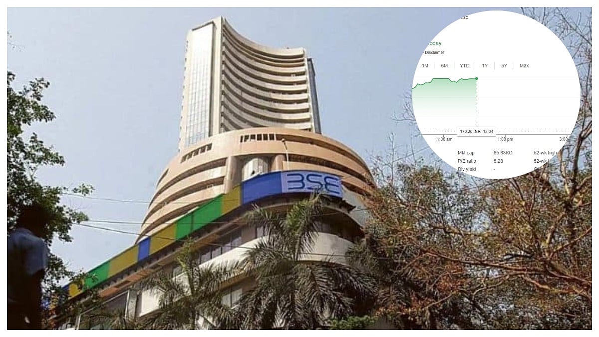 Adani Power Hits Upper Circuit After 1:5 Stock Split, Retail Buzz & SEBI Clean Chit Fuel Strong Rally