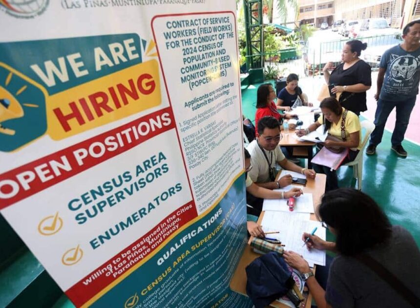 Philippine jobless rate eases to 3.9% in August