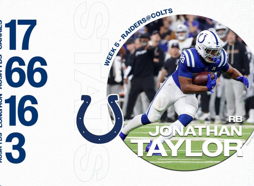 Colts' Week 5 Player of the Game: RB Jonathan Taylor