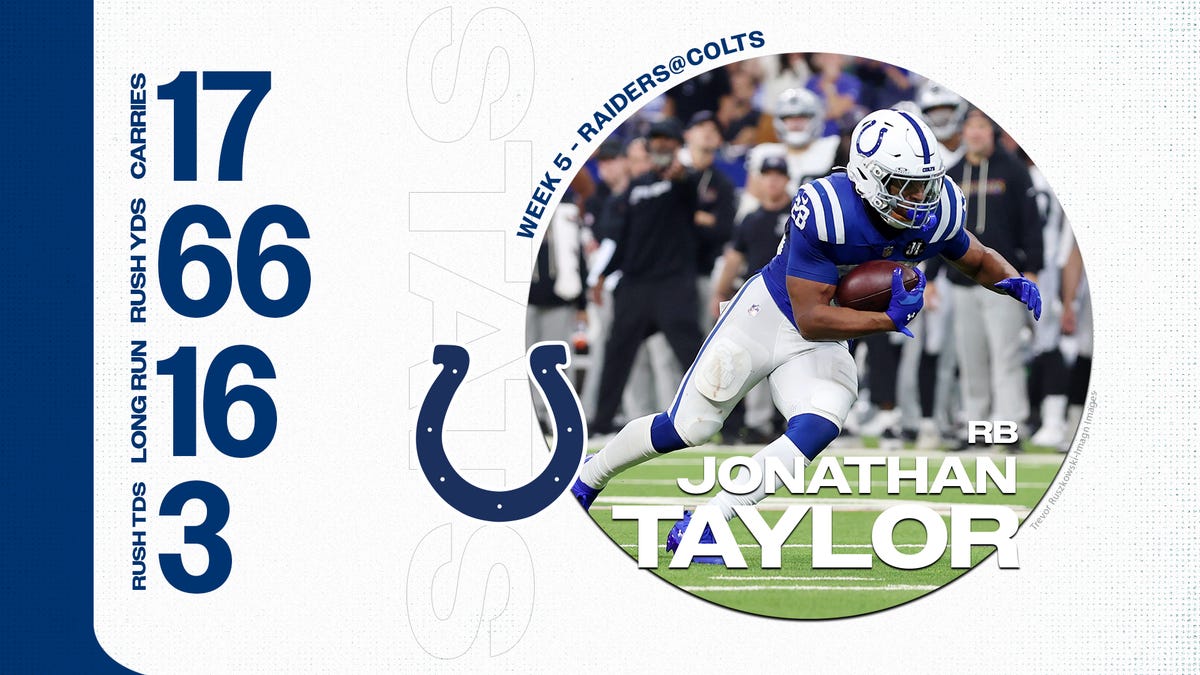 Colts' Week 5 Player of the Game: RB Jonathan Taylor