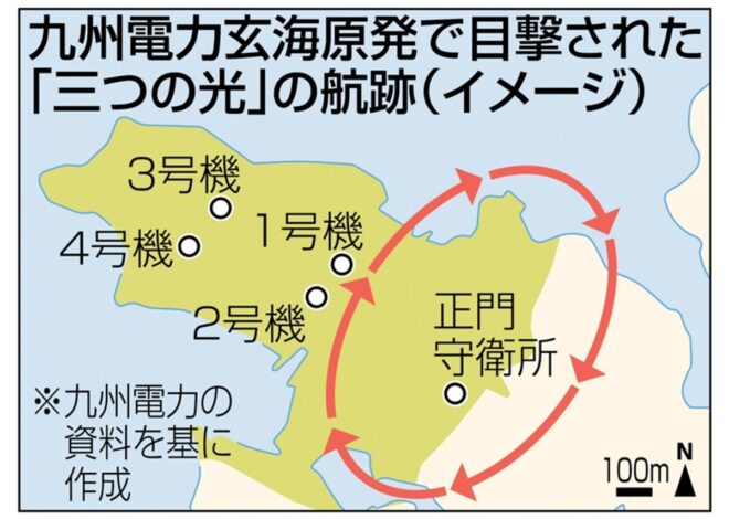 玄海原発で目撃の「三つの光」楕円旋回し原子炉に接近　飛行ルート記した地図